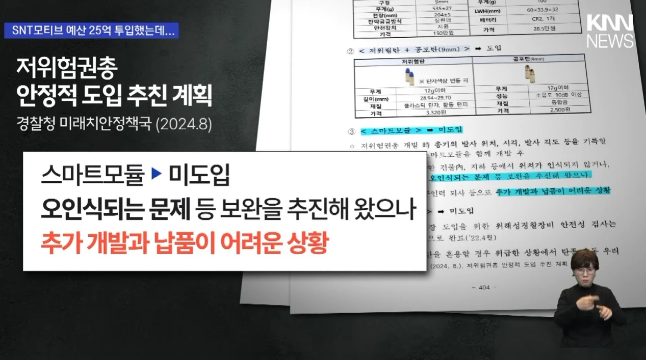 경찰이 도입한 저위험 권총 근황 | 인스티즈